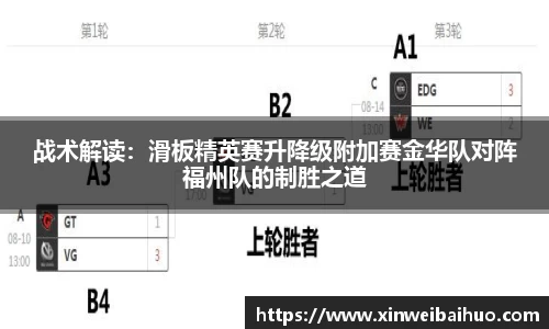 战术解读：滑板精英赛升降级附加赛金华队对阵福州队的制胜之道